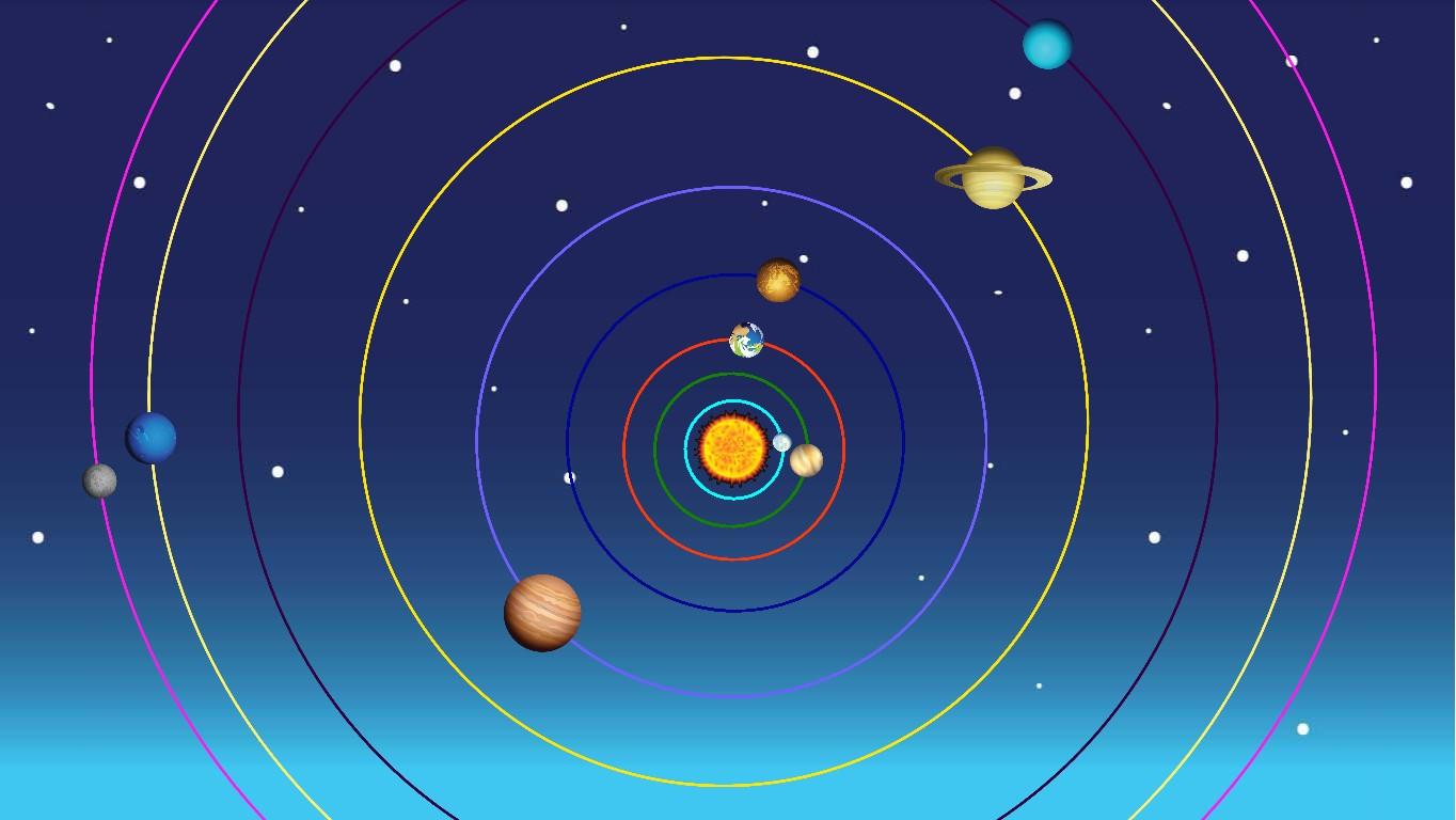 Solar System