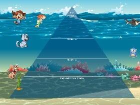 Ecological Pyramid 1