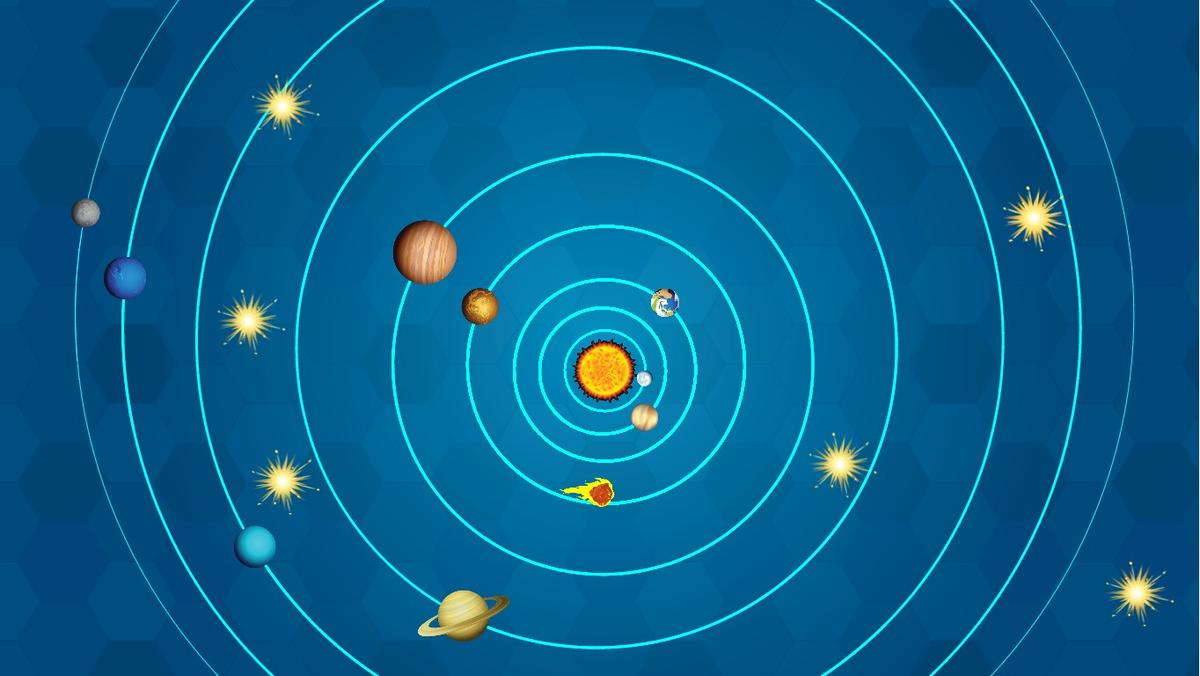 Solar System