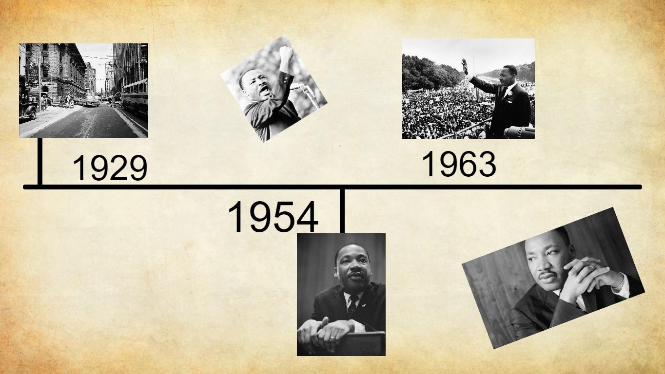 Martin Luther King, Jr. Timeline