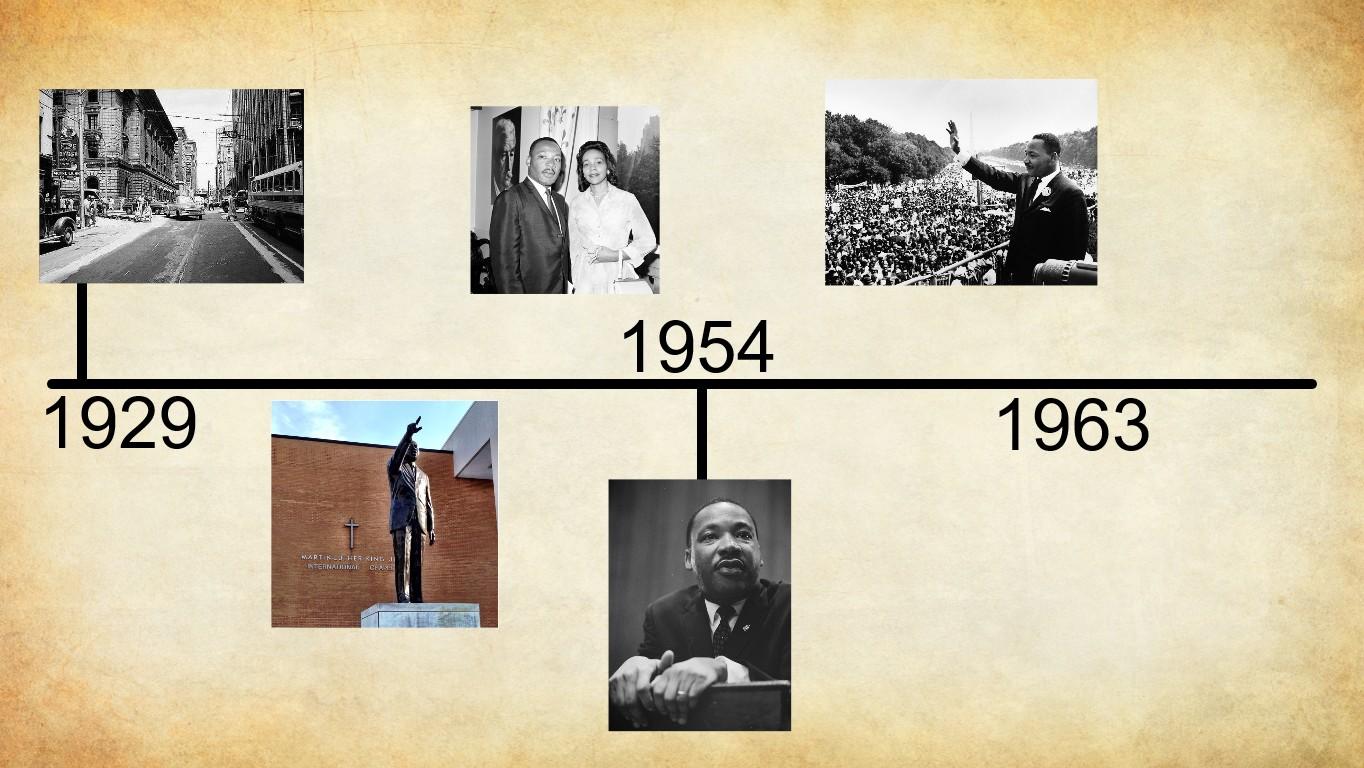 Martin Luther King, Jr. Timeline