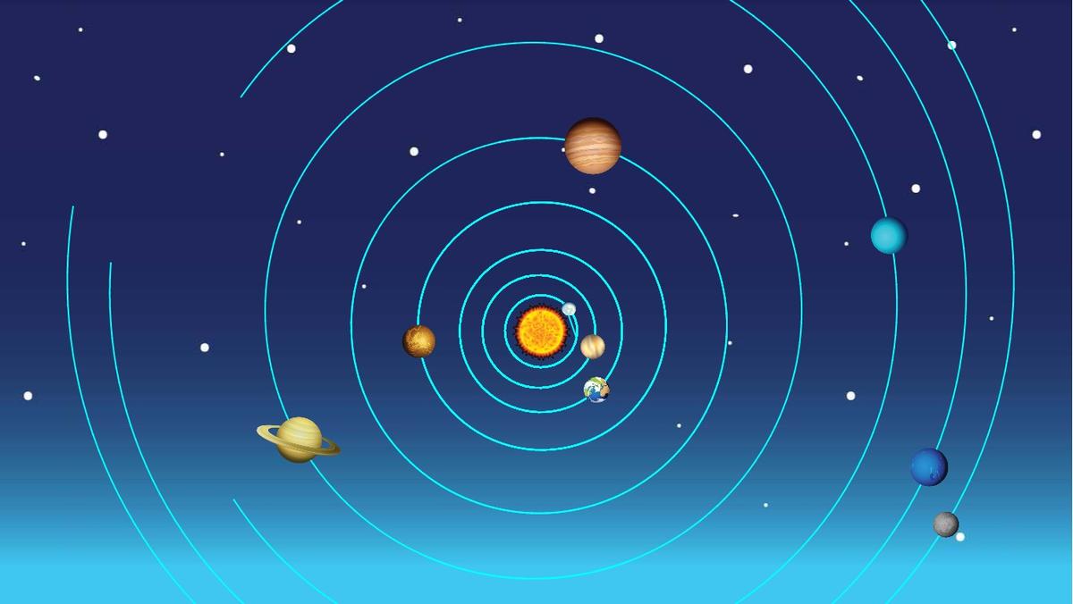 Solar System