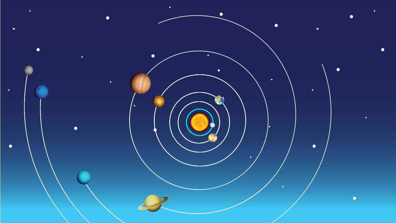 Solar System