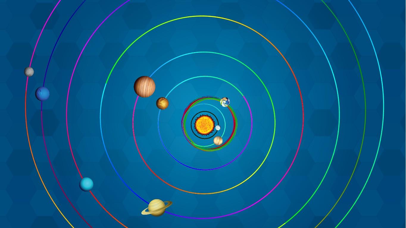 Solar System