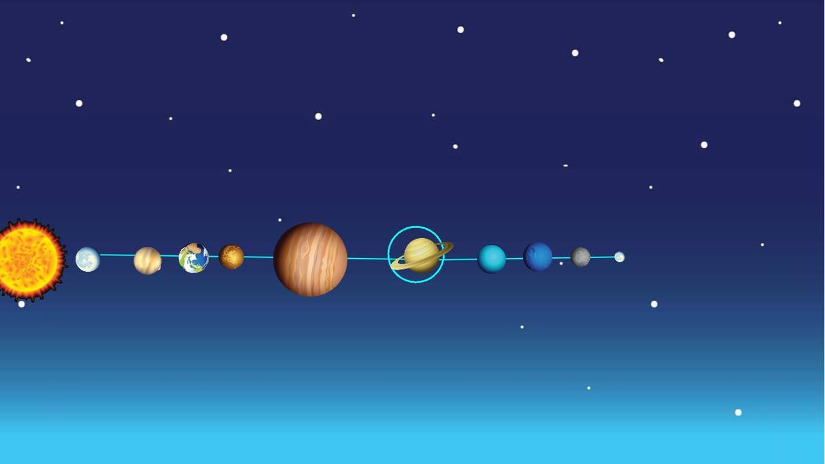 Solar System