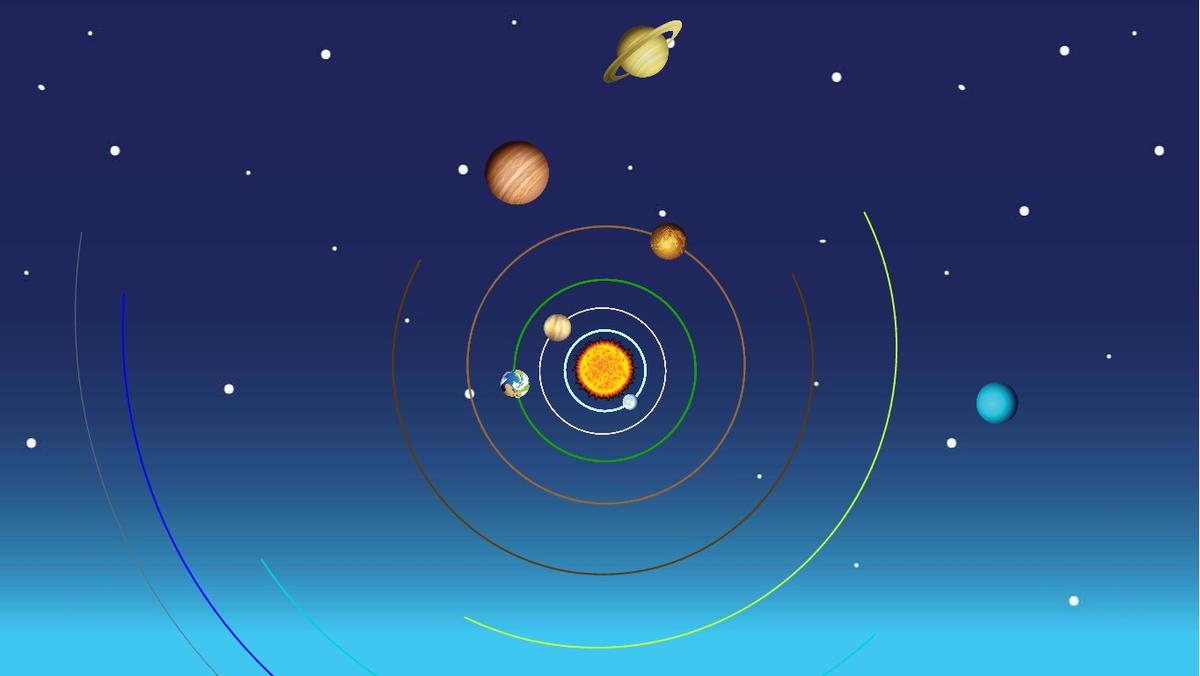 Solar System