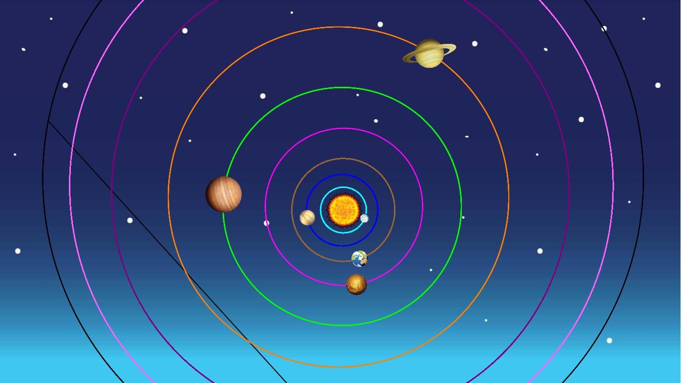 Solar System