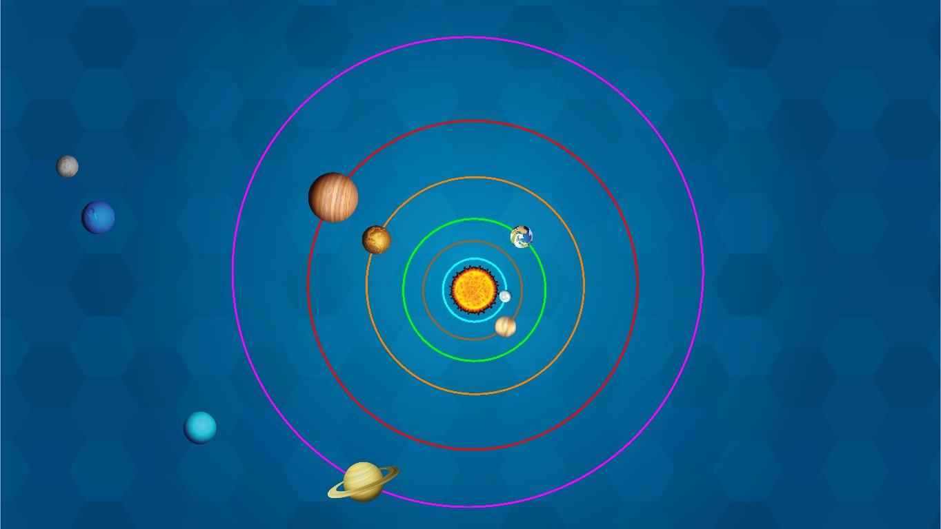 Solar System