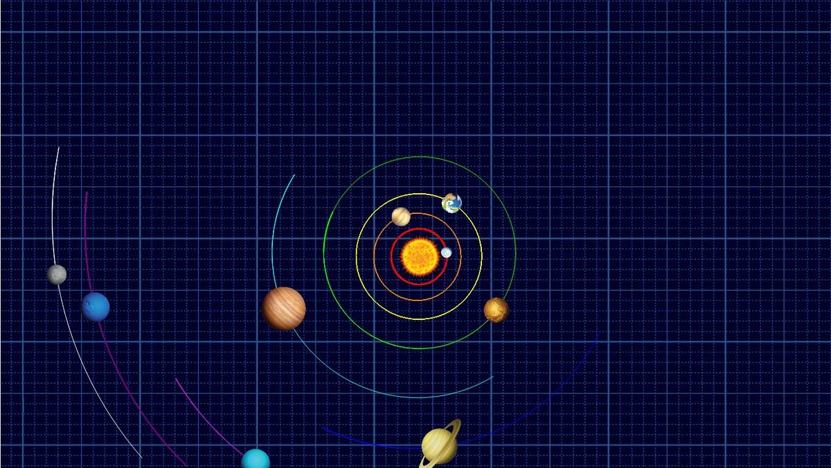 Solar System