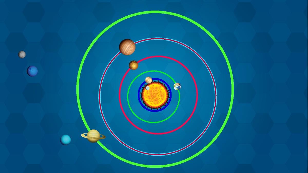 Solar System