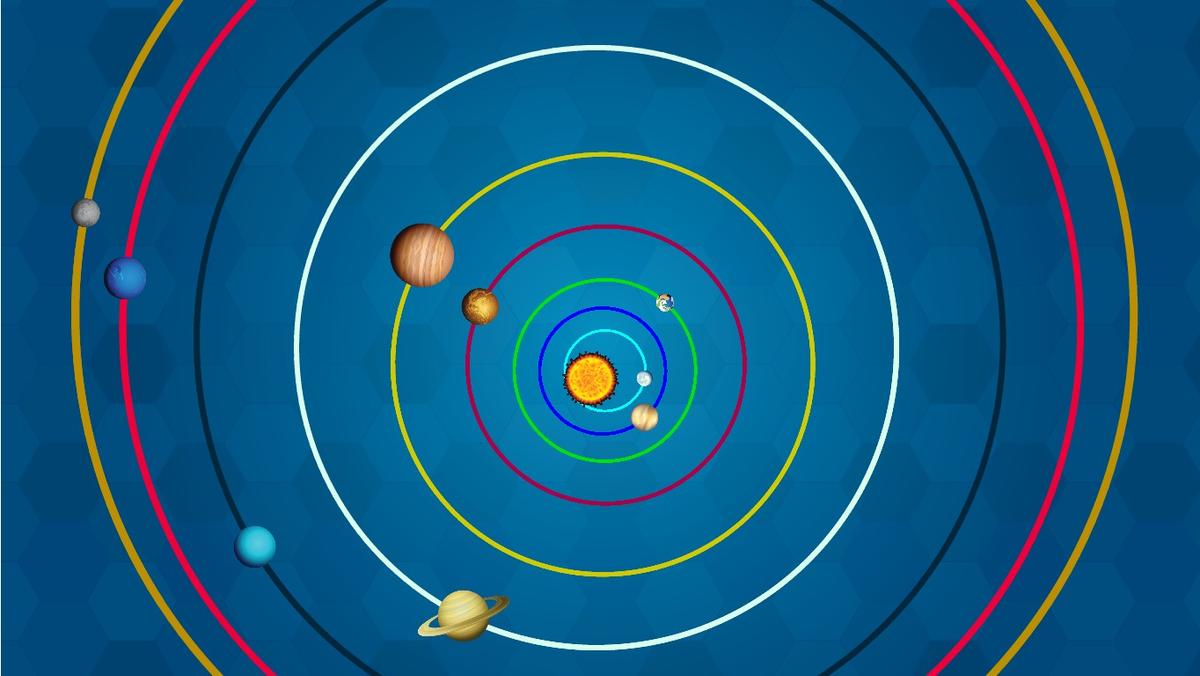 Solar System