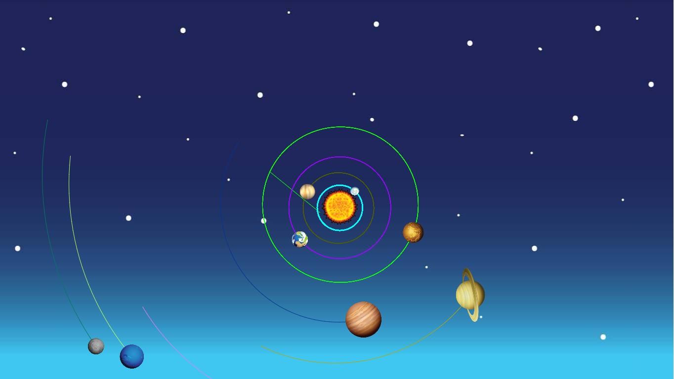 Solar System