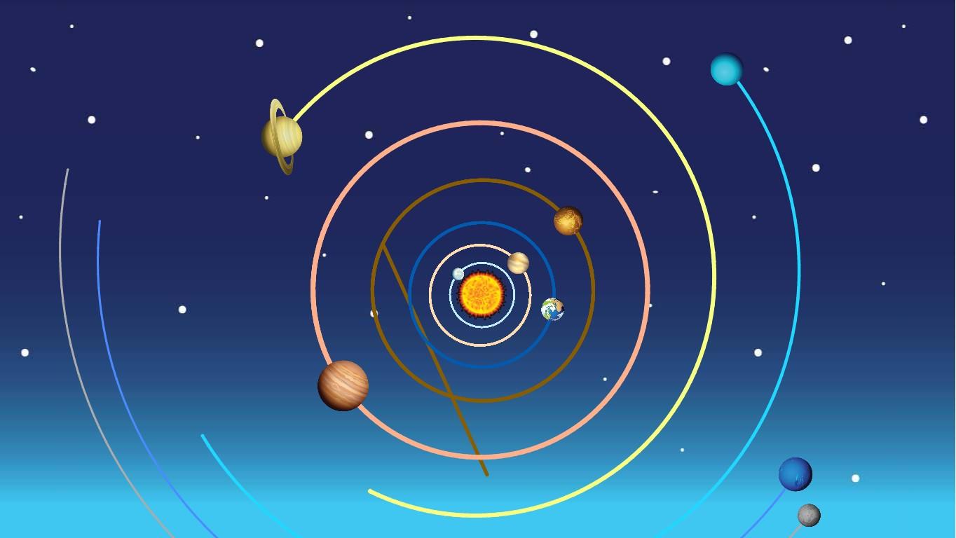 Solar System