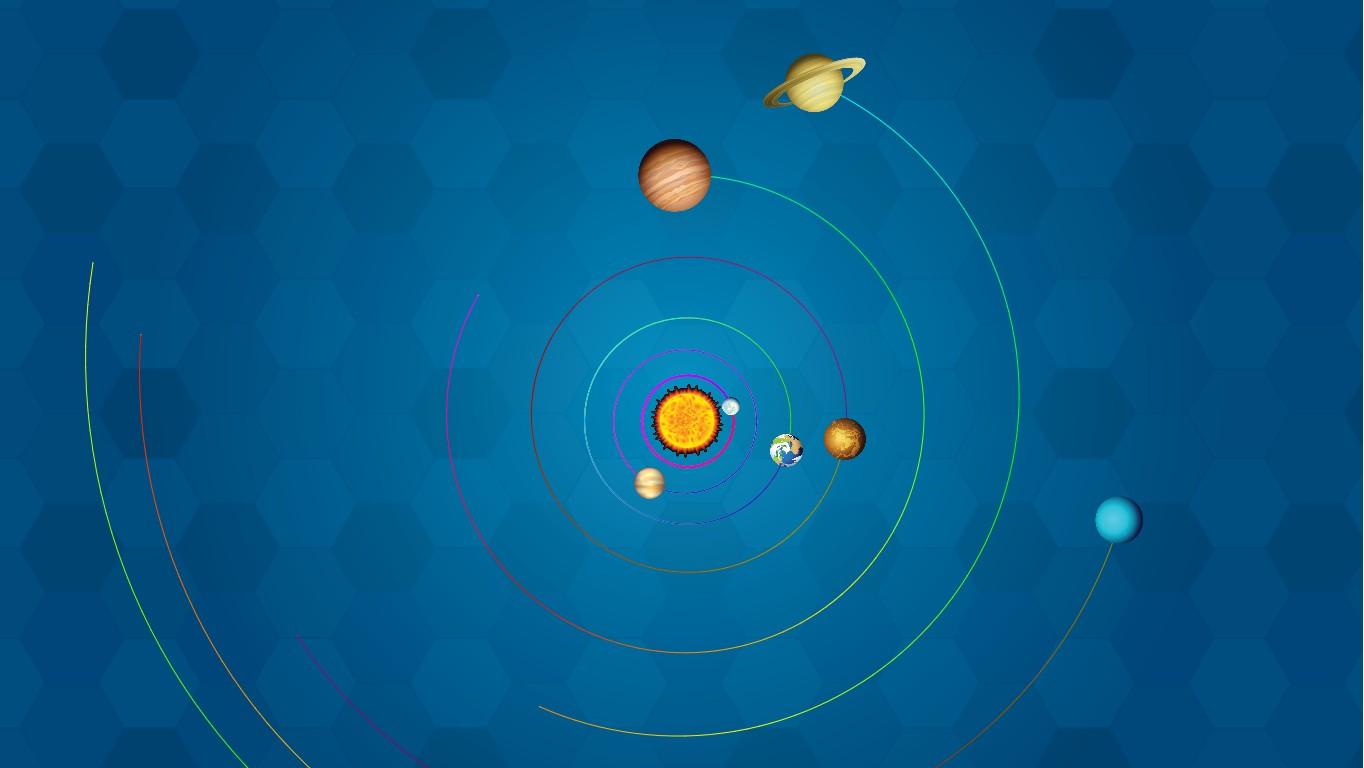 Solar System