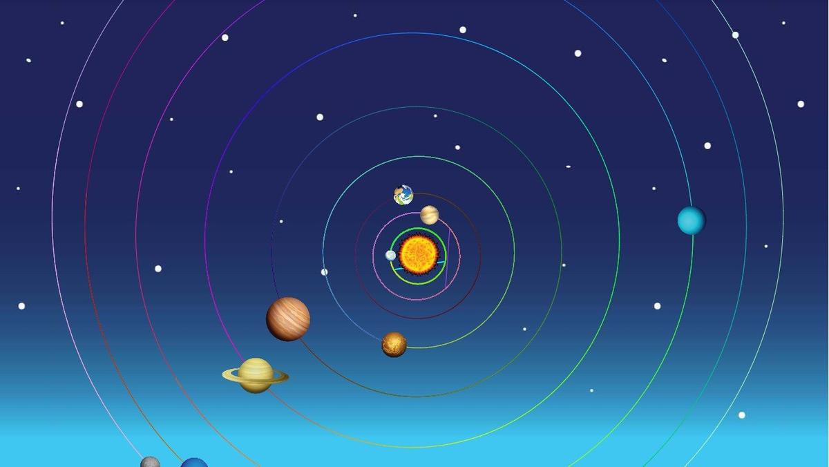 Solar System