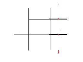 new tic-tac-toe 1000000