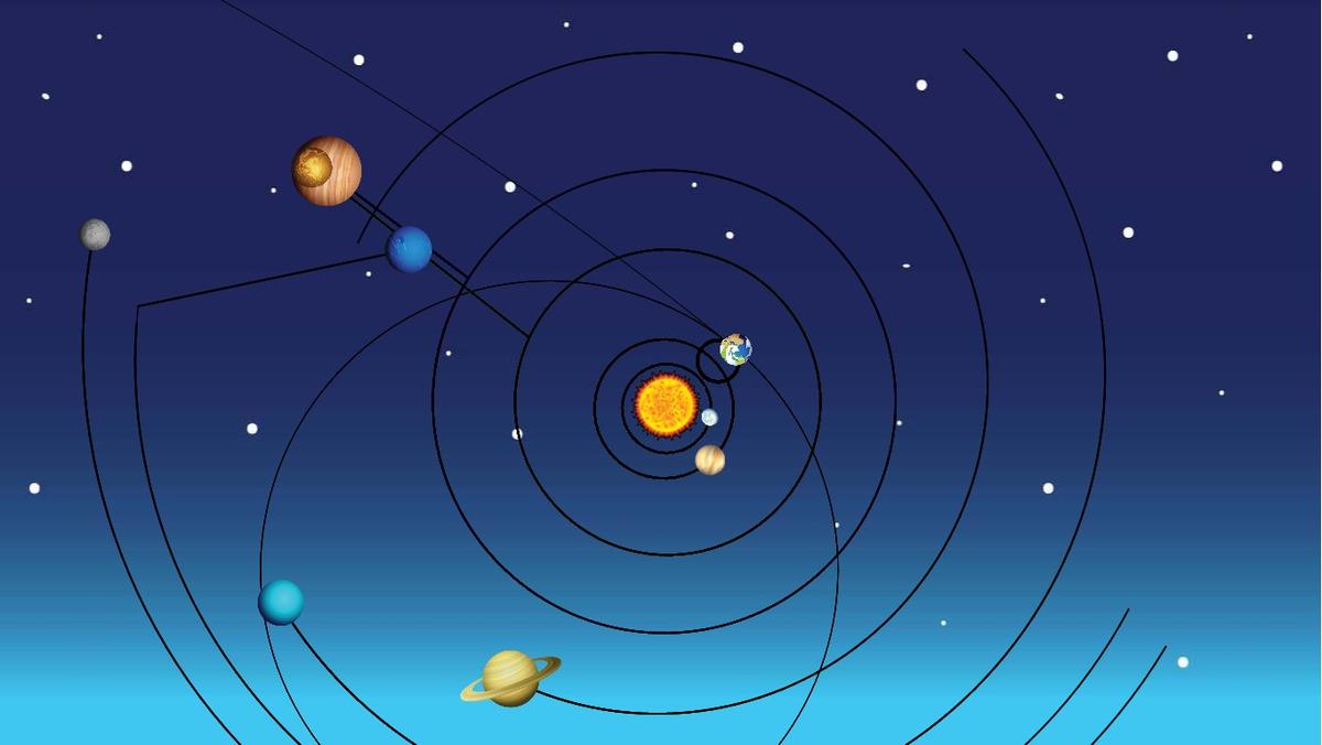 Solar System