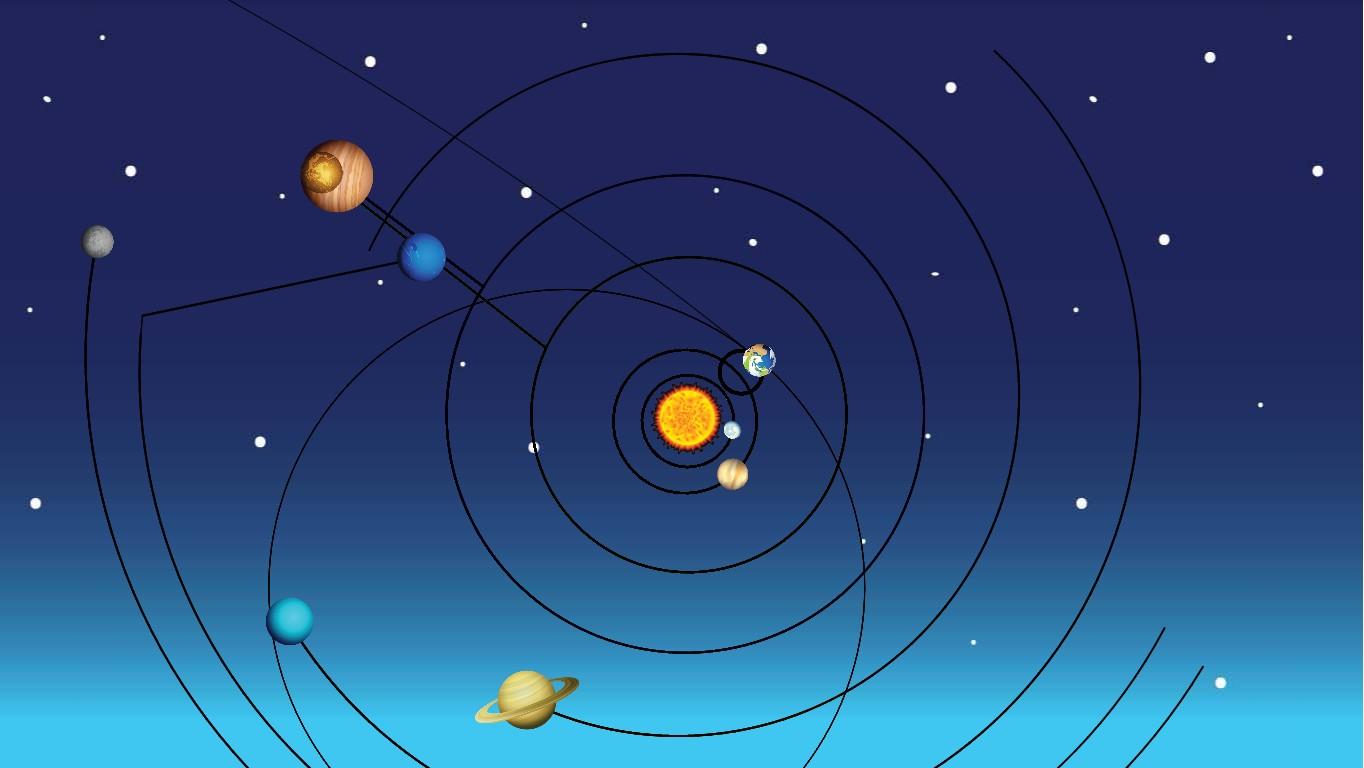 Solar System