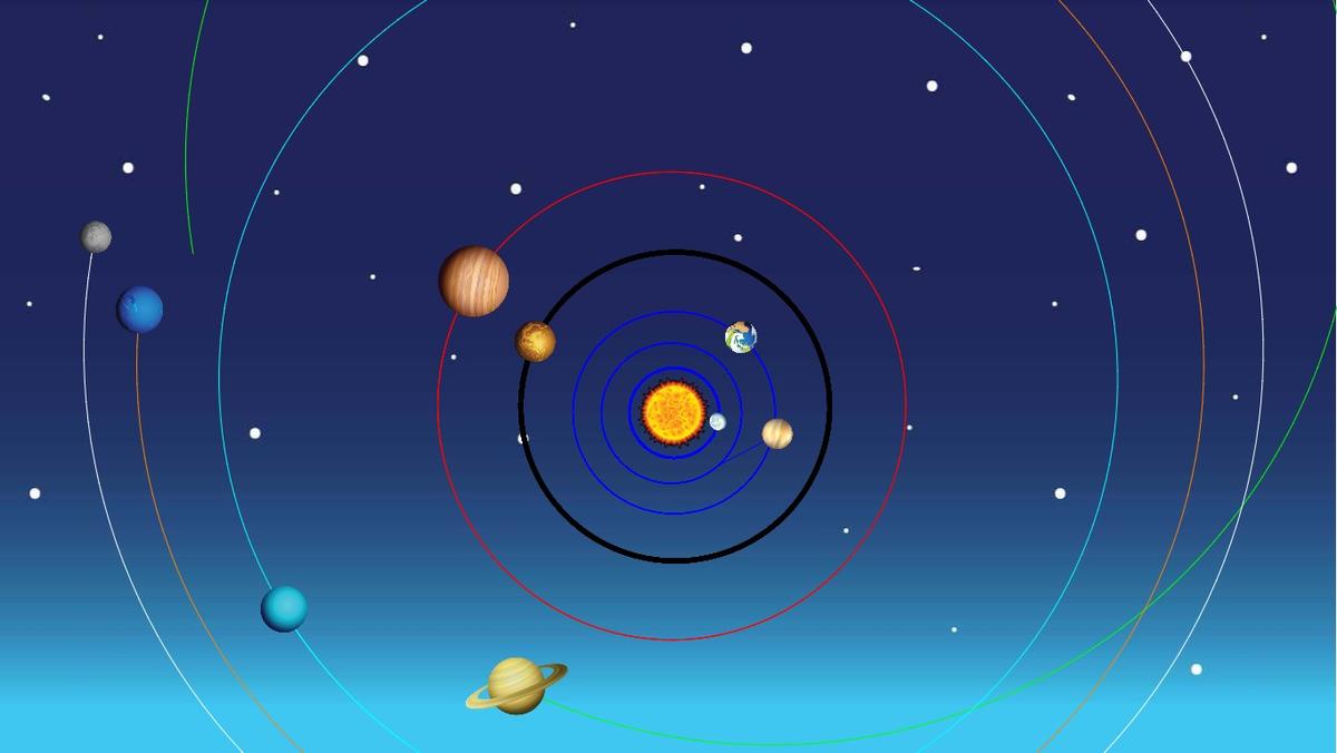 Solar System