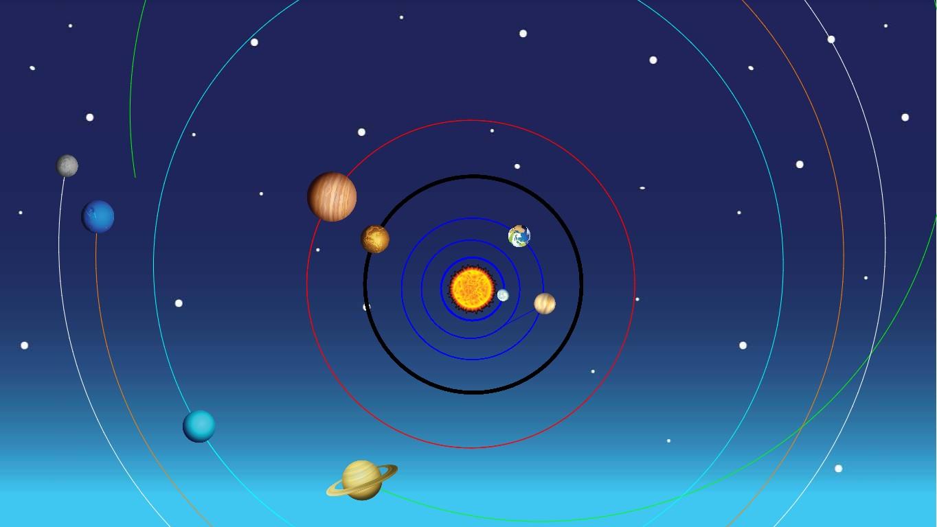 Solar System