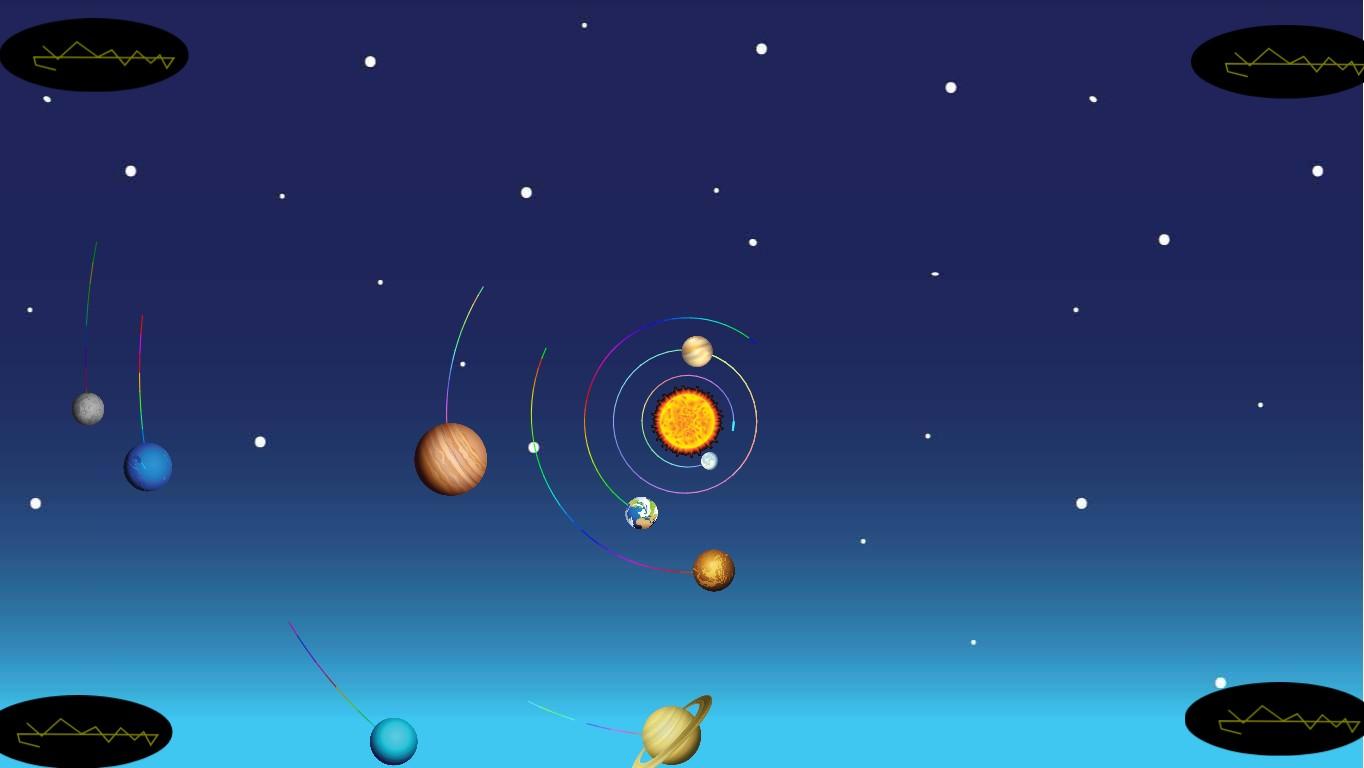 Solar System