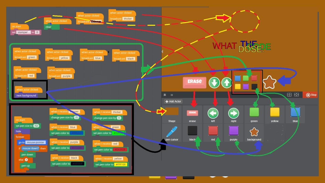 My Art Studio block map.