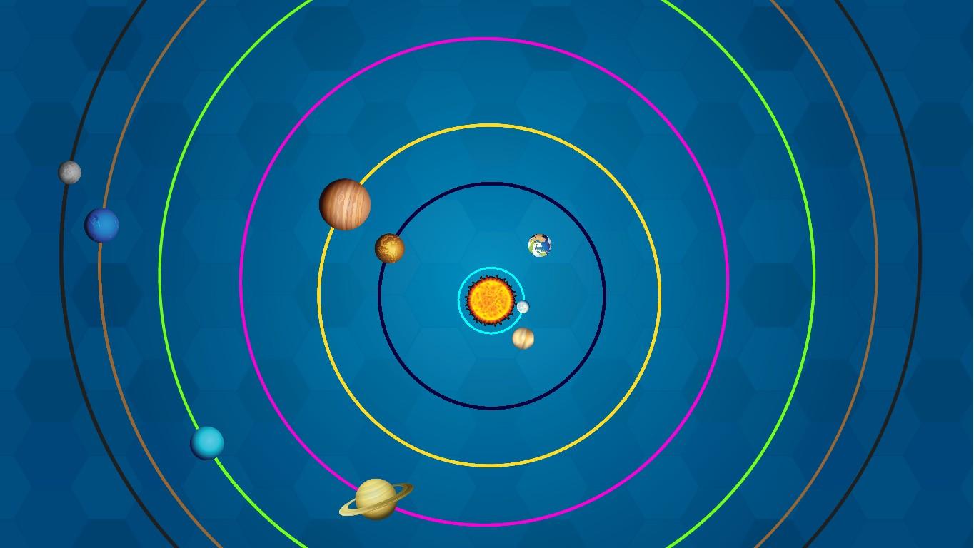 Solar System