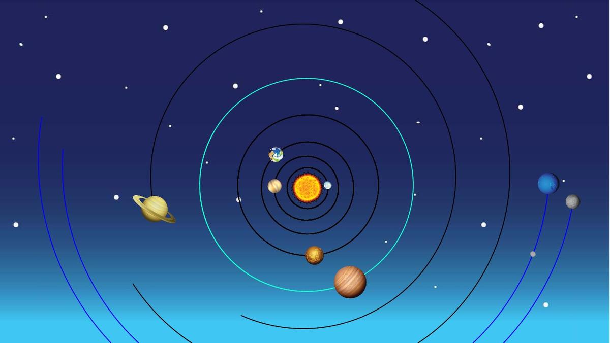 Solar System