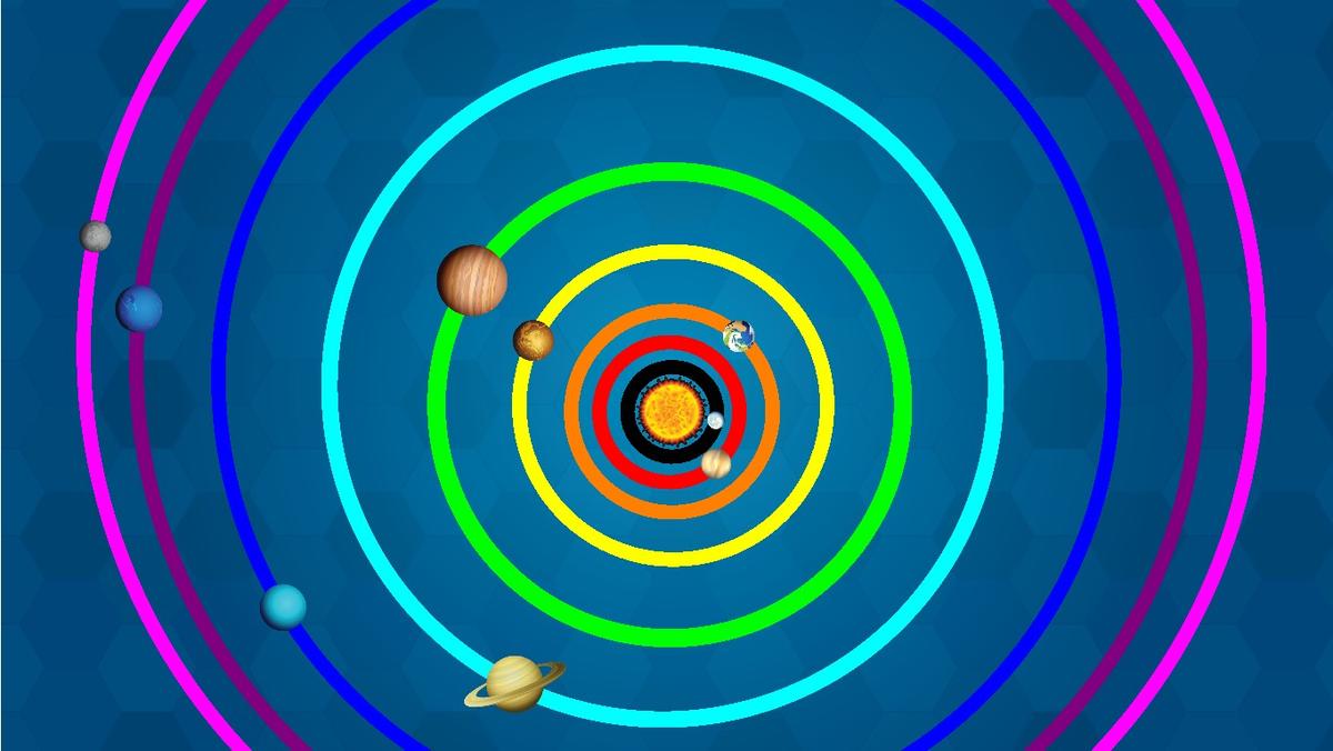 Solar System