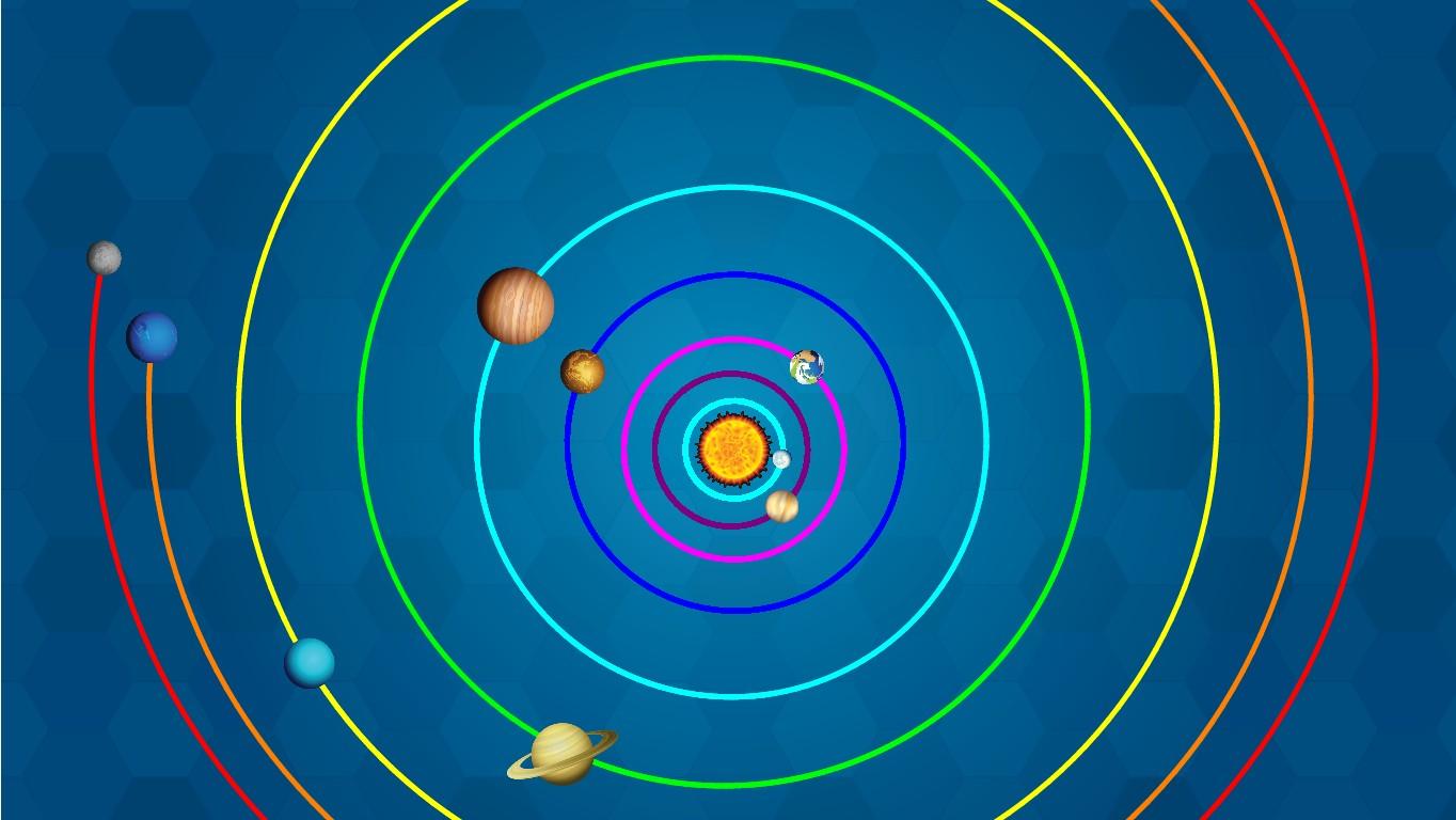 Solar System