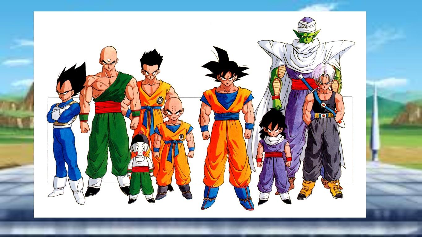 Goku and charactor