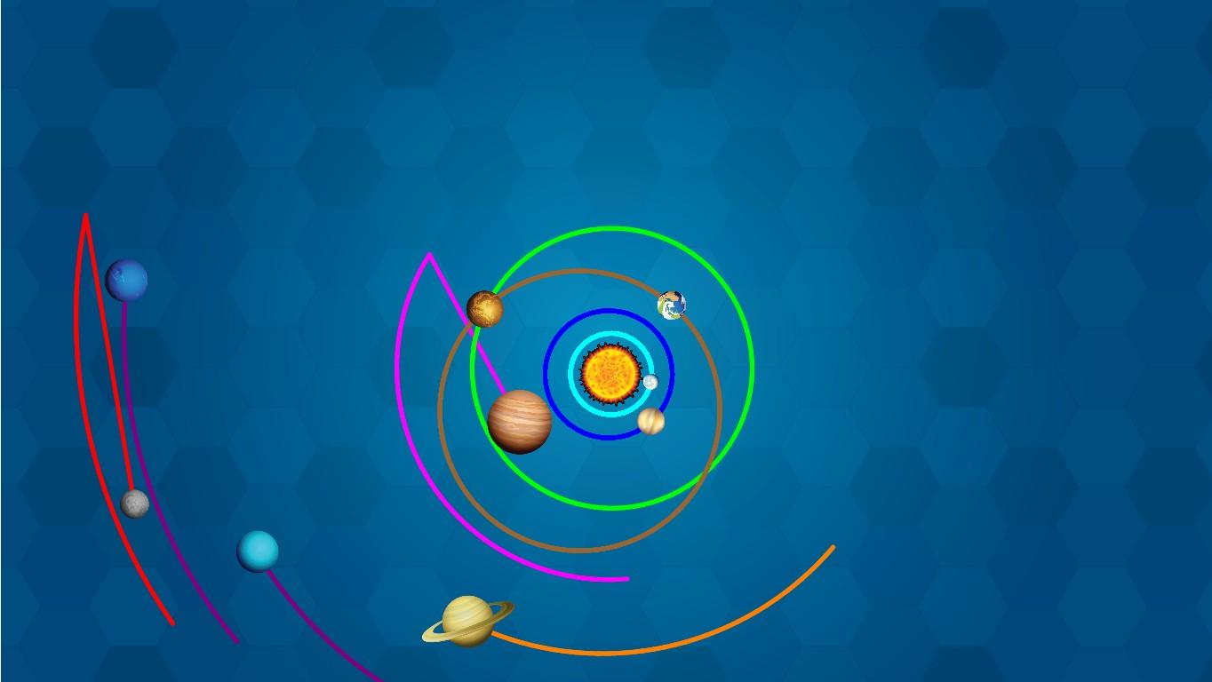 Solar System