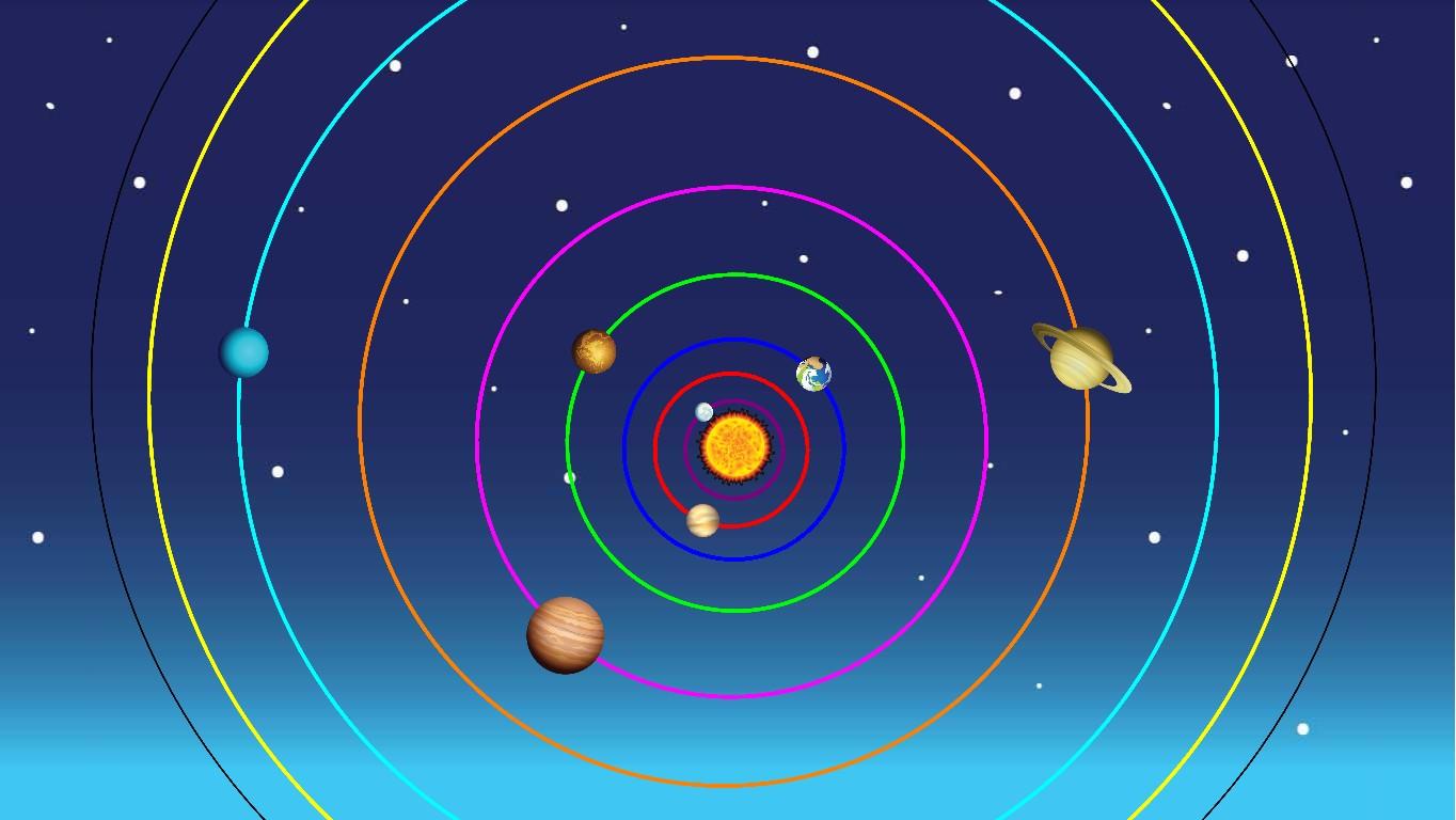 Solar System