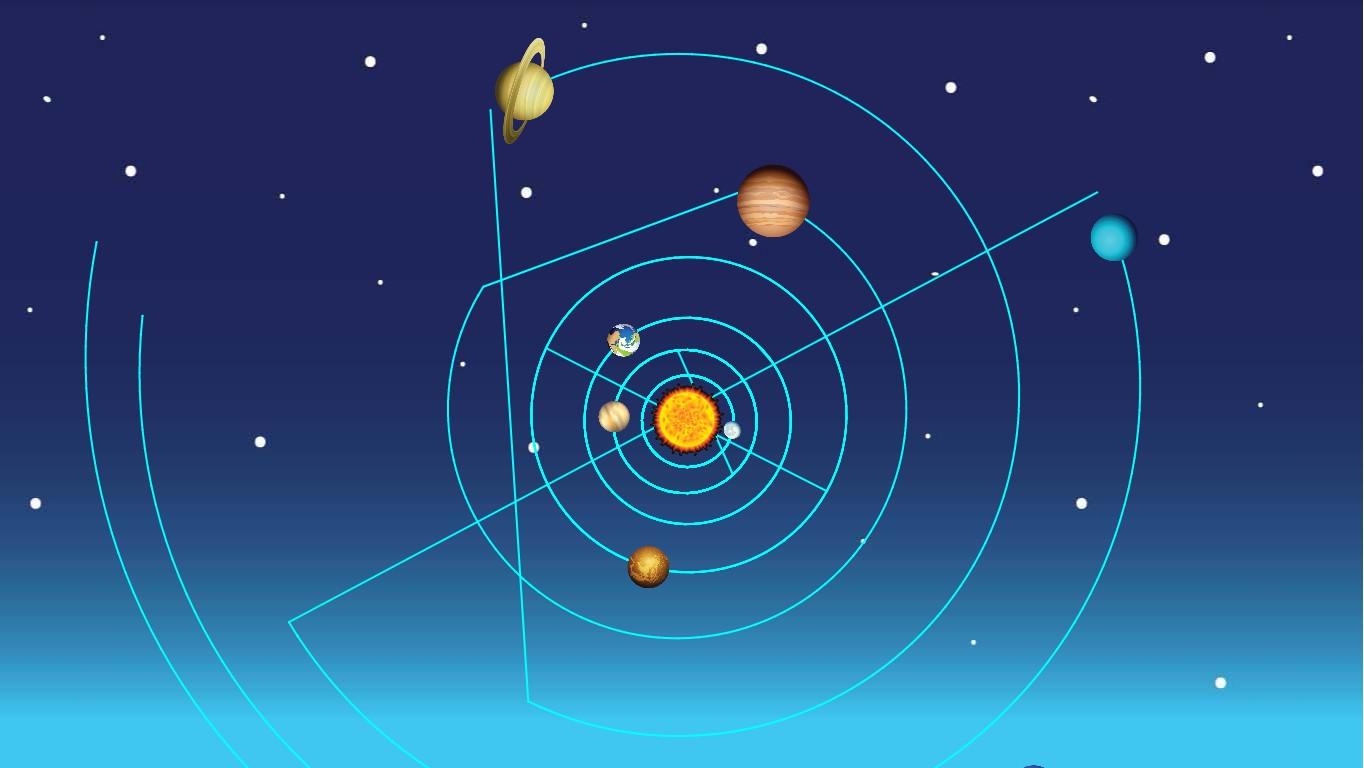 Solar System