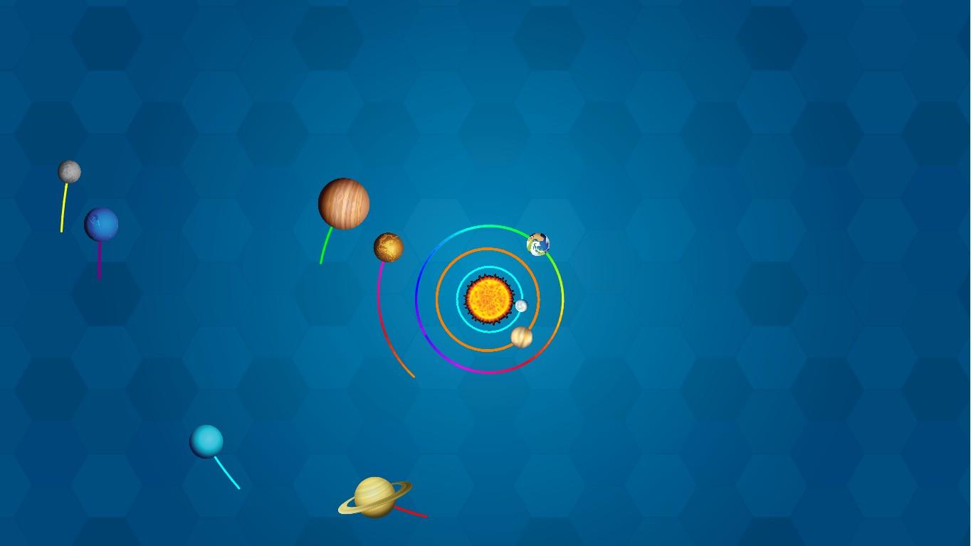 Solar System