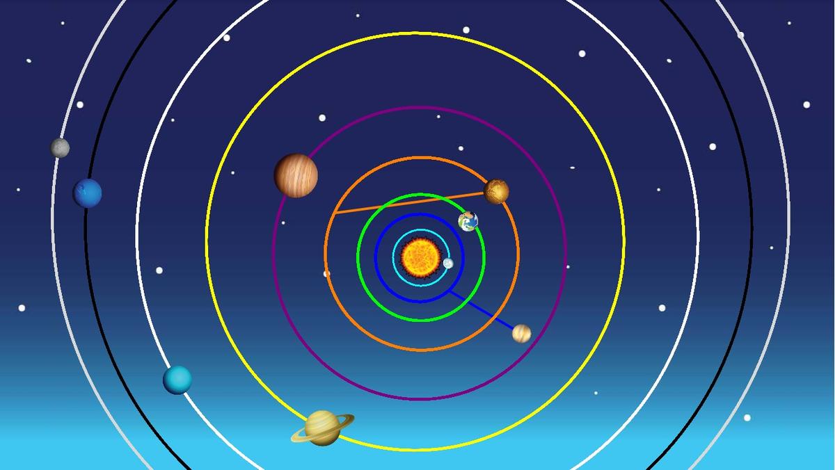 Solar System