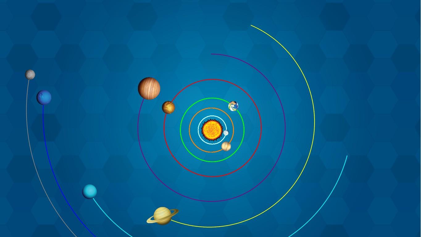 Solar System