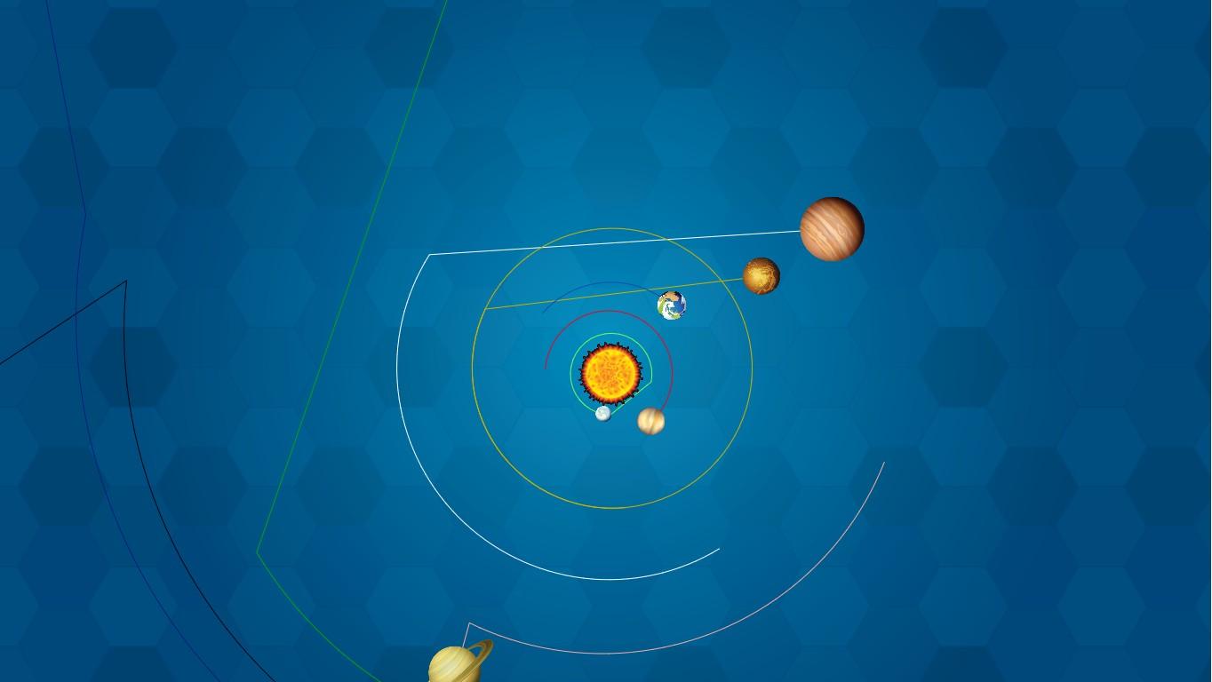 Solar System