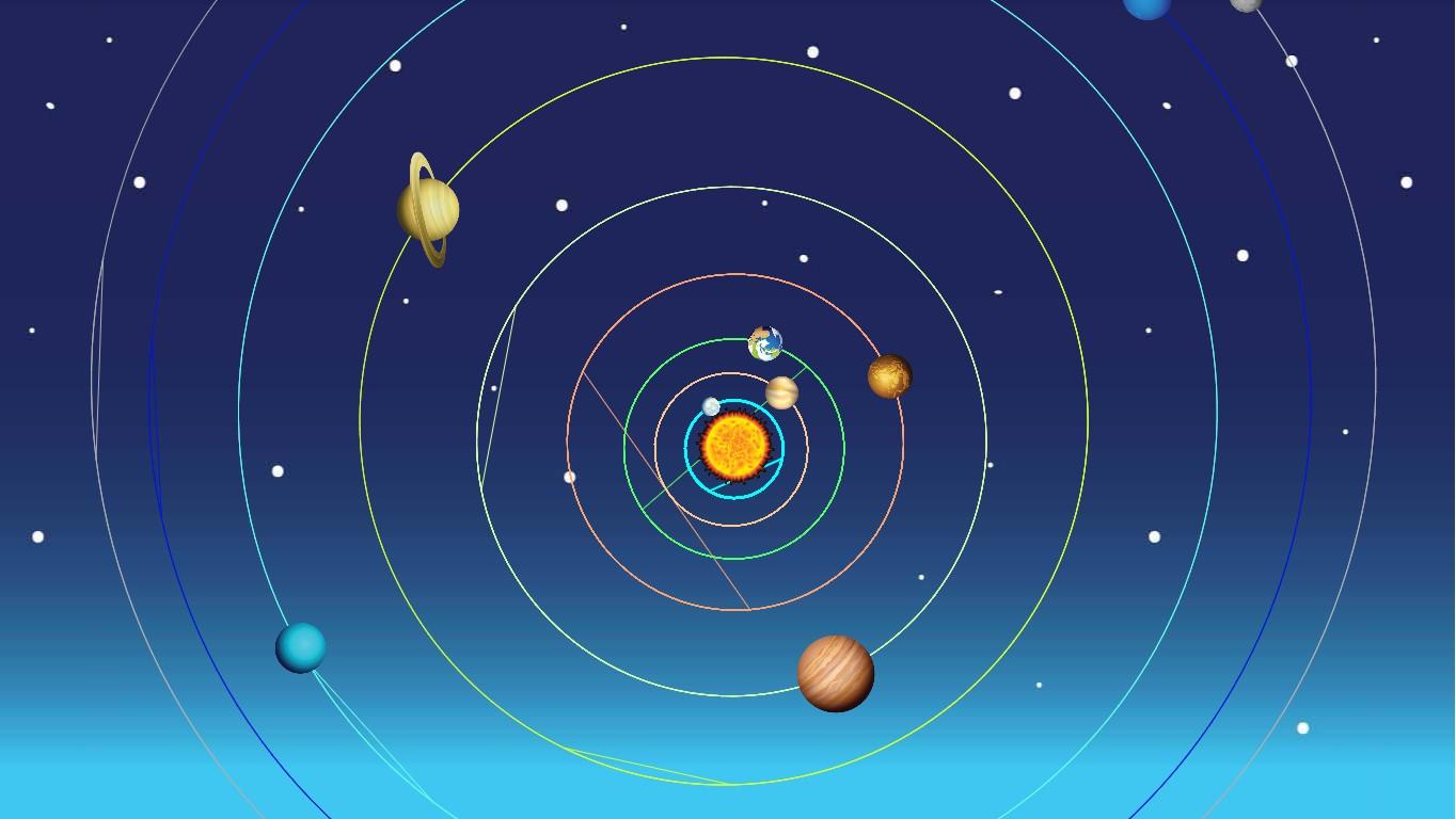 Solar System