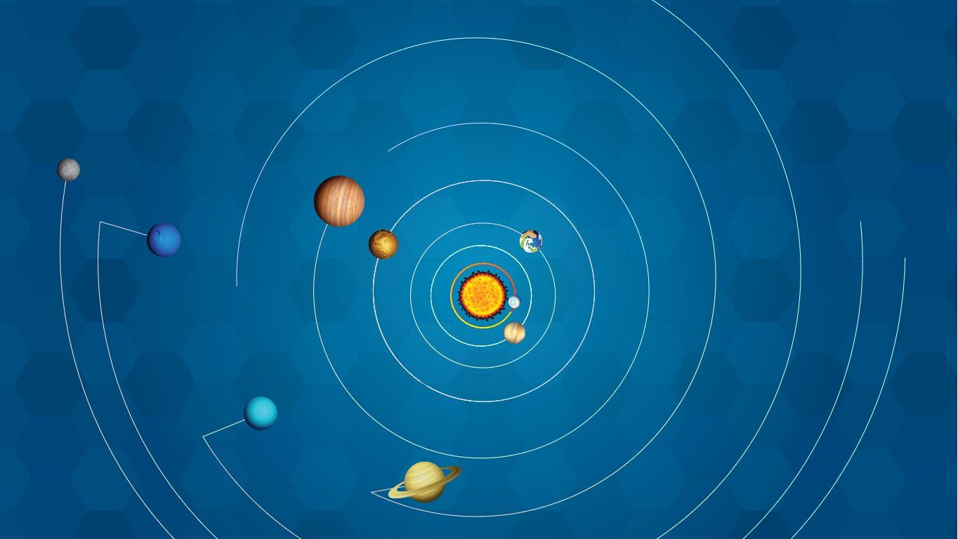 Solar System