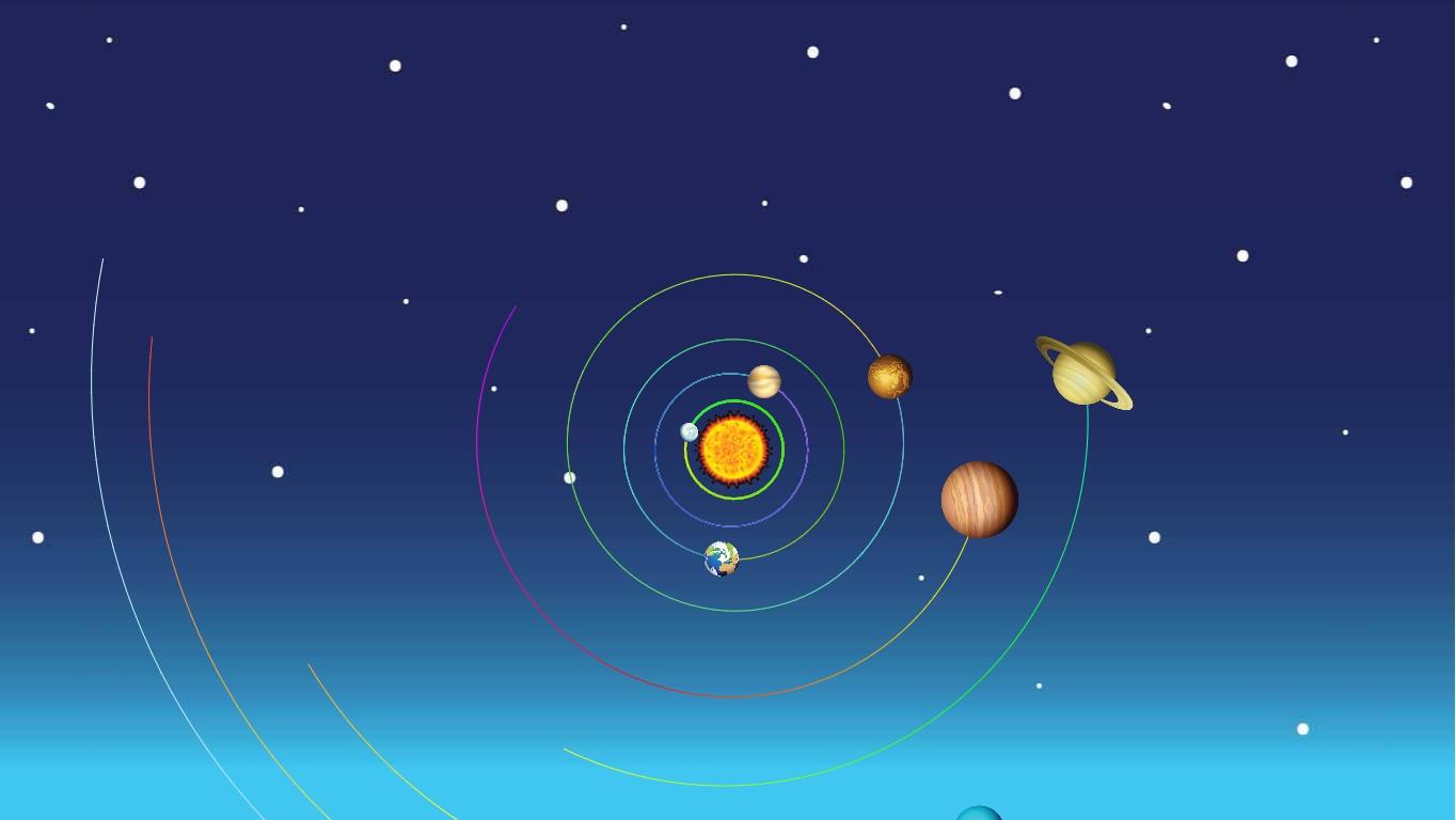 Solar System