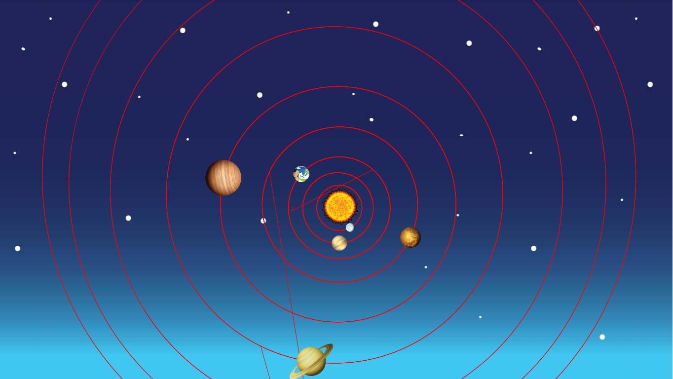 Solar System