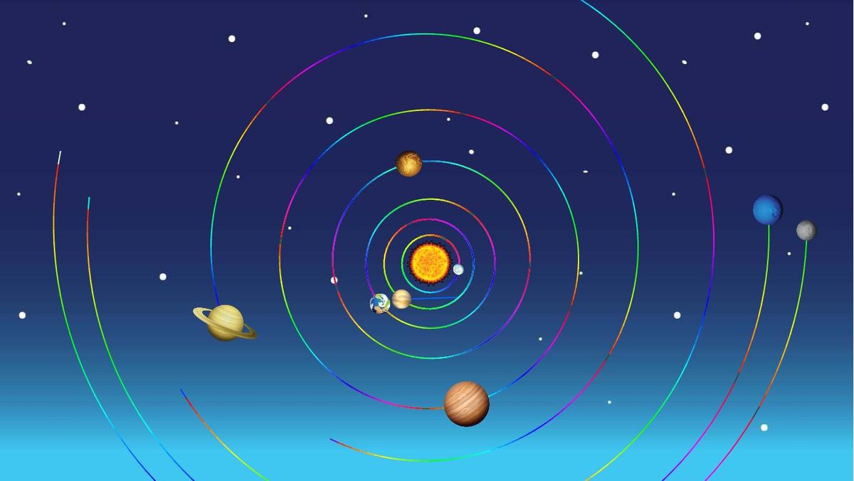 Solar System