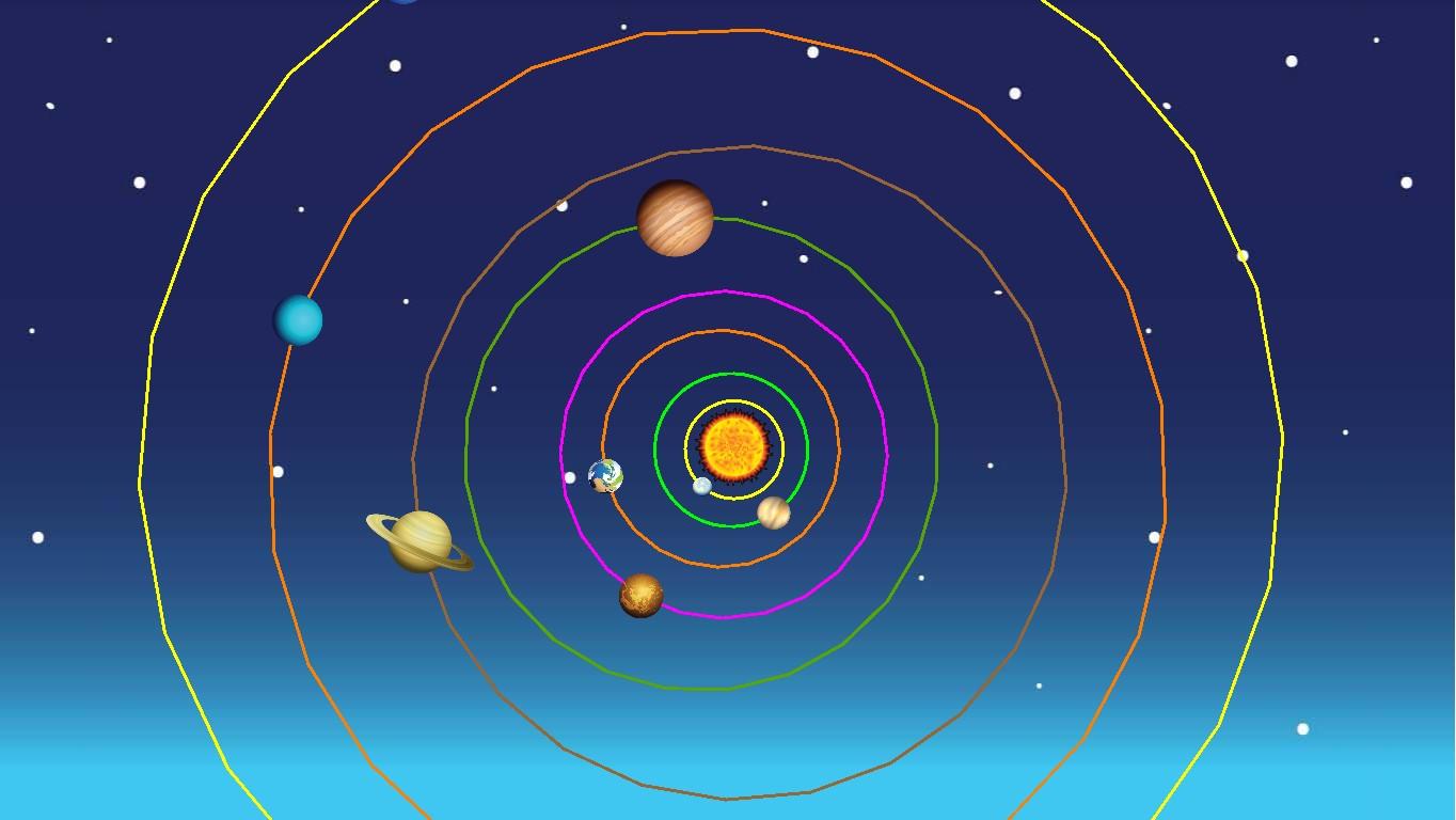 Solar System