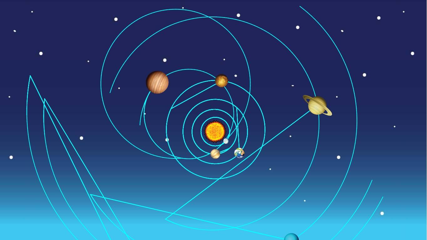 Solar System