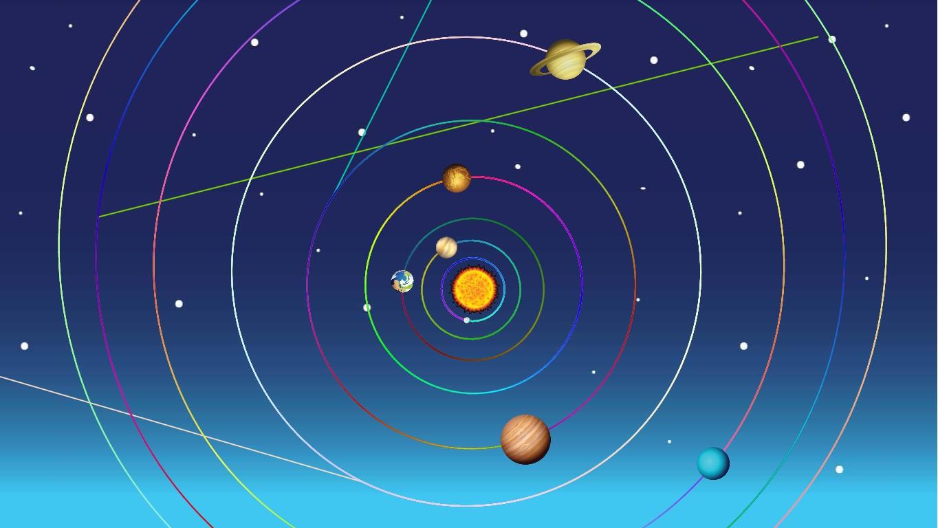 Solar System