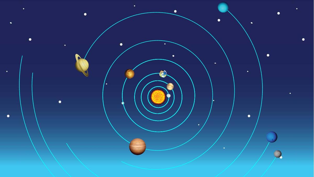 Solar System