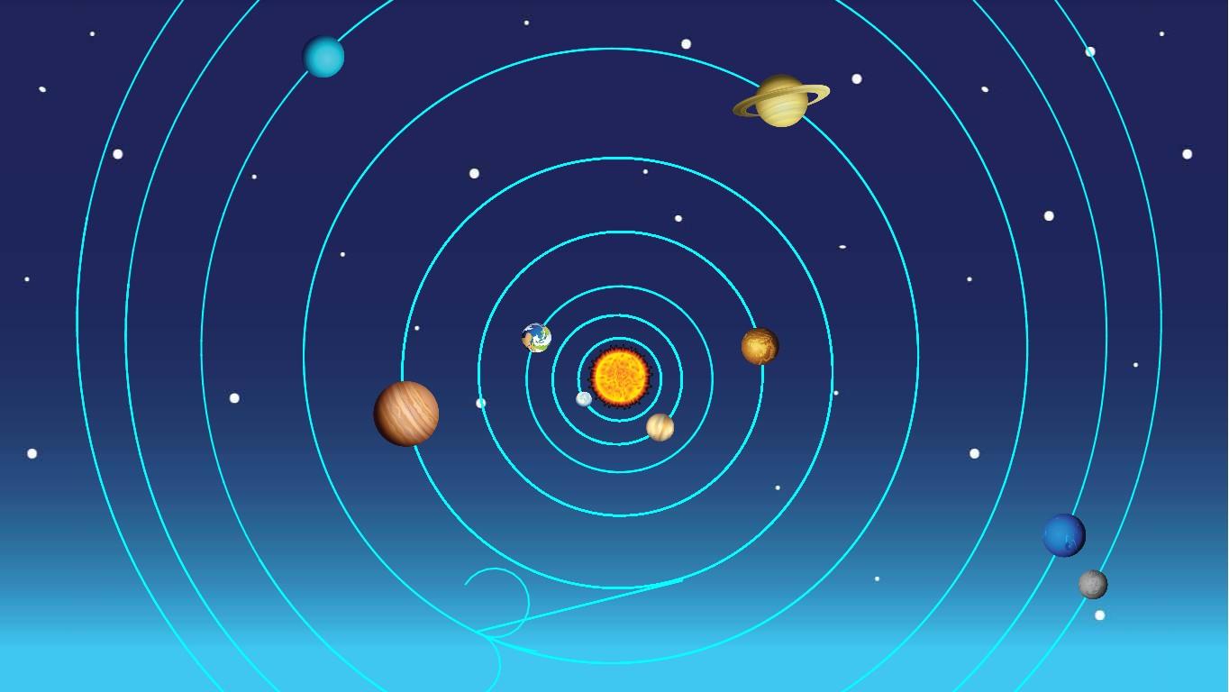 Solar System