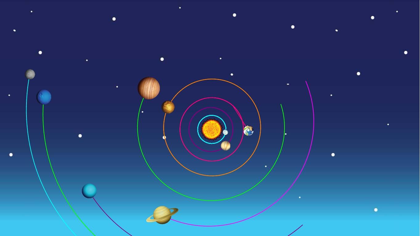 Solar System