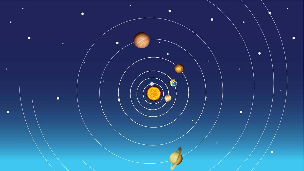 Solar System